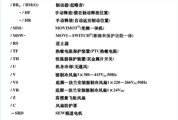 SEW系列減速機型号的後綴參數說明