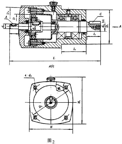 諧波傳動減速器産品分類