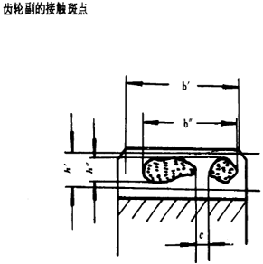 漸開線圓柱齒輪精度齒輪、齒輪副誤差及側隙的定義和代号