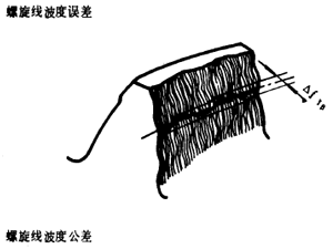 漸開線圓柱齒輪精度齒輪、齒輪副誤差及側隙的定義和代号