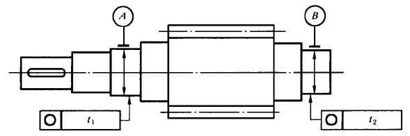 圓柱齒輪 檢驗實施規範 第3部分：齒輪坯、軸中心距和軸線平行度齒輪坯的精度