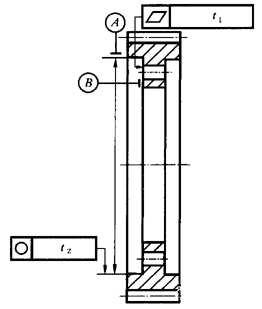 圓柱齒輪 檢驗實施規範 第3部分：齒輪坯、軸中心距和軸線平行度齒輪坯的精度