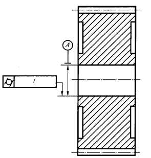 圓柱齒輪 檢驗實施規範 第3部分：齒輪坯、軸中心距和軸線平行度齒輪坯的精度