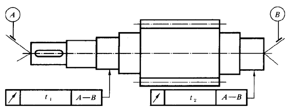 圓柱齒輪 檢驗實施規範 第3部分：齒輪坯、軸中心距和軸線平行度齒輪坯的精度
